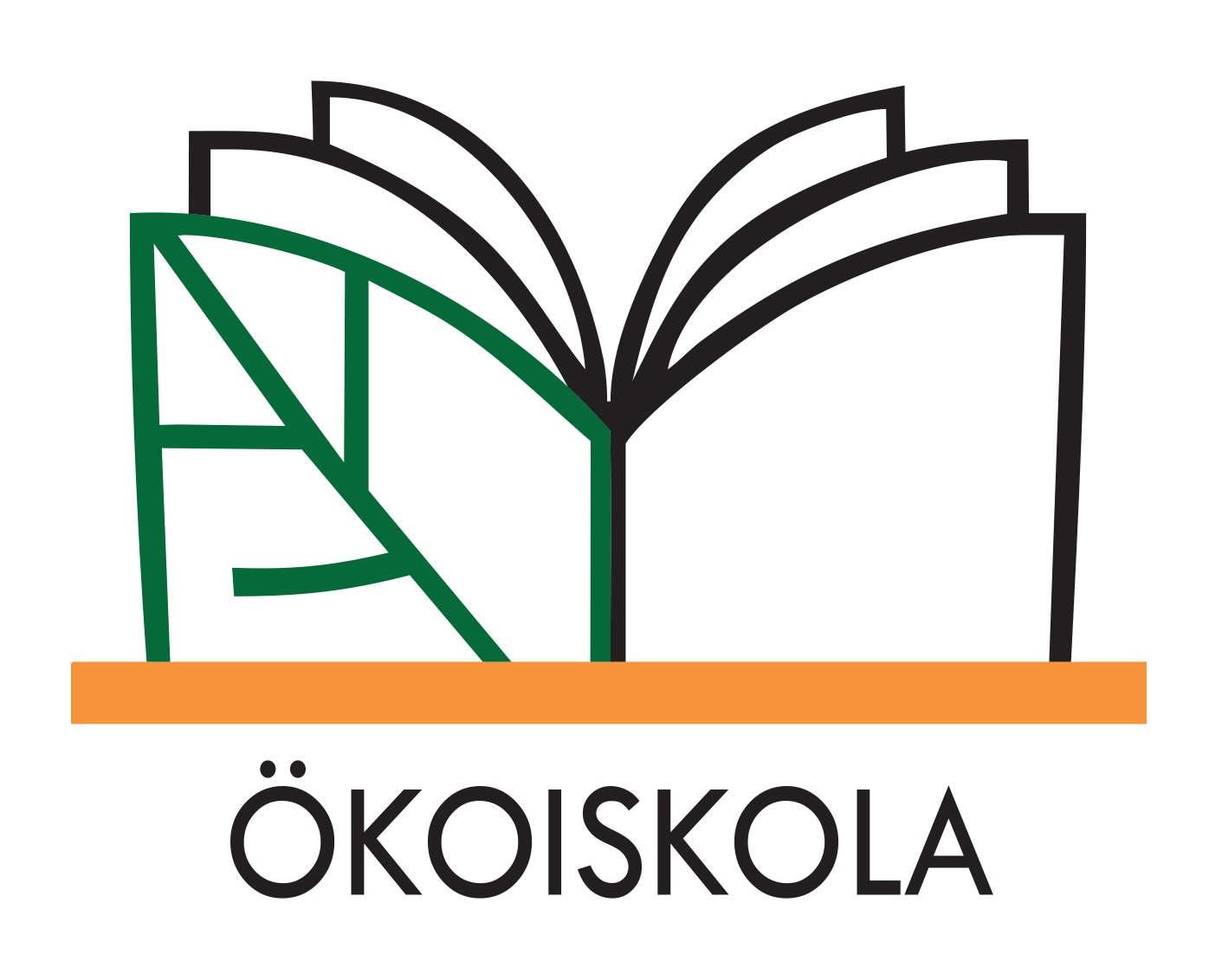 Ökoiskola